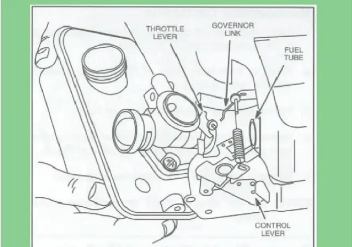 Briggs and Stratton Carburetor Diagram
