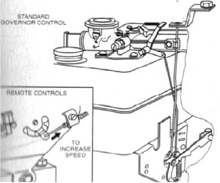 Briggs and Stratton Carburetor working on the linkage